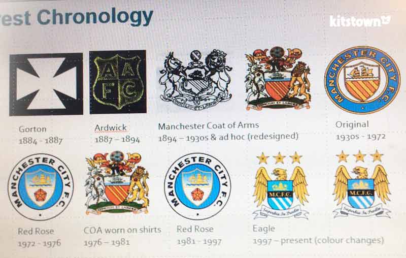 Manchester City Club lanza una nueva insignia