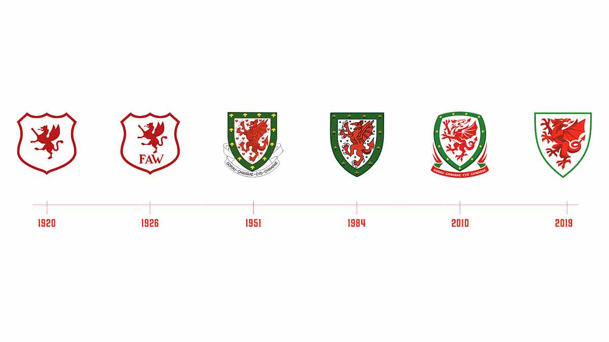 Welsh fa lanza un nuevo logotipo de marca