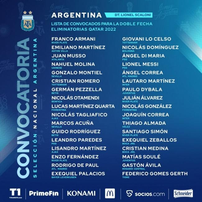 Argentina anuncia la última lista: Messi ha sido incluido en la línea de ataque con lesiones