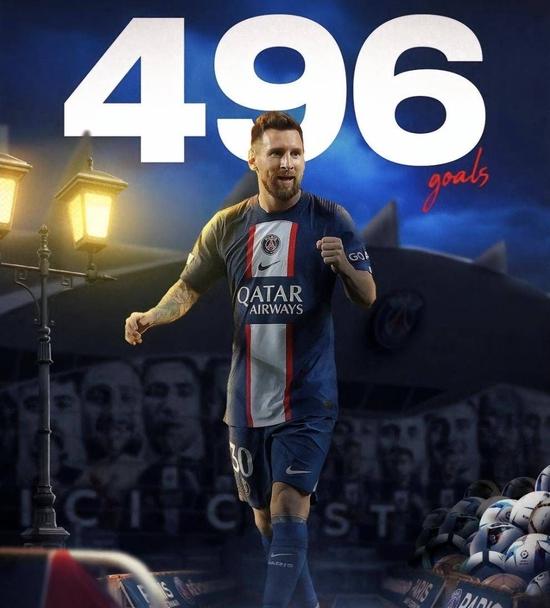¡Messi anotó 496 goles en las cinco grandes ligas para superar al rey goleador exclusivo de ronaldo!