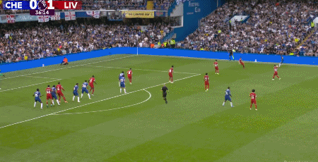Premier League - Salah ayuda a Gong Di Sassi a romper el Liverpool 1 - 1 Chelsea