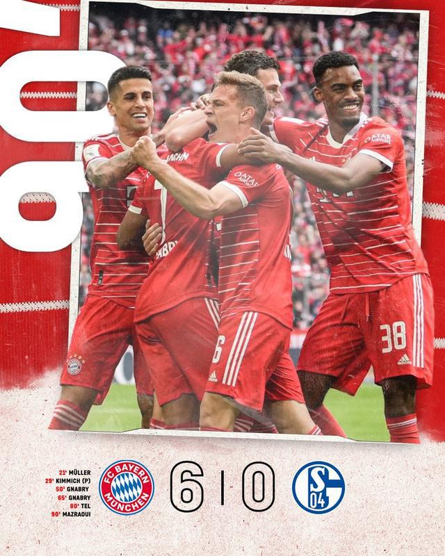 Bundesliga - gnabrí anotó dos veces Müller para romper el Bayern 6 - 0 Schalke 04